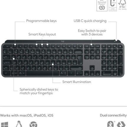 Logitech Logi Keyboard MX Keys S