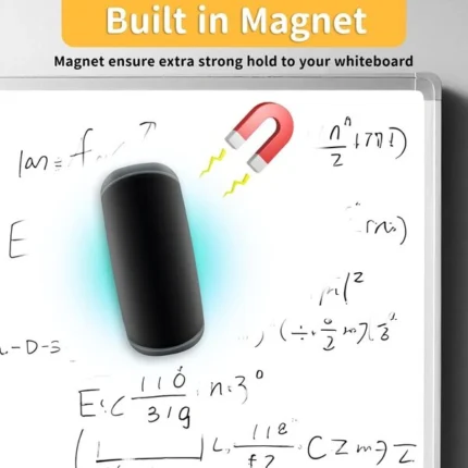 2 PCS Magnetic Whiteboard Eraser Duster