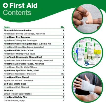 Safety First Aid Sports First Aid Kit